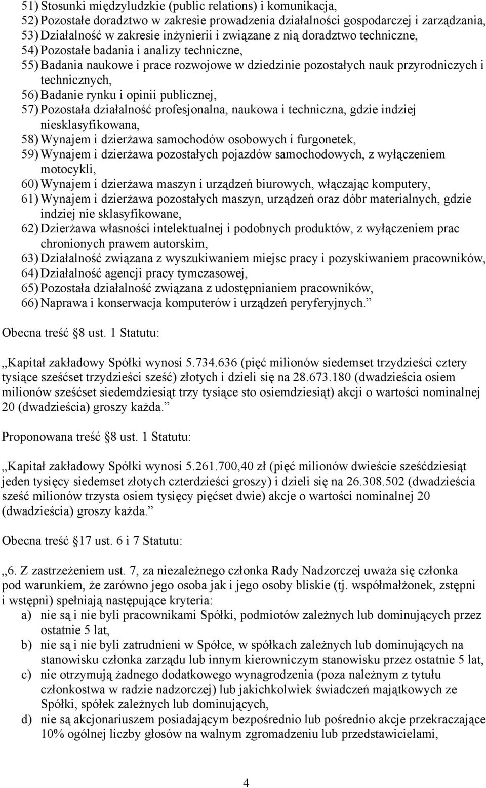 publicznej, 57) Pozostała działalność profesjonalna, naukowa i techniczna, gdzie indziej niesklasyfikowana, 58) Wynajem i dzierżawa samochodów osobowych i furgonetek, 59) Wynajem i dzierżawa