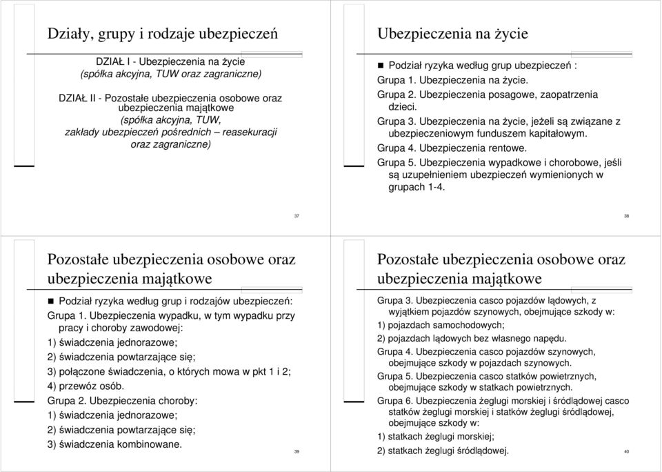 Ubezpieczenia posagowe, zaopatrzenia dzieci. Grupa 3. Ubezpieczenia na życie, jeżeli są związane z ubezpieczeniowym funduszem kapitałowym. Grupa 4. Ubezpieczenia rentowe. Grupa 5.