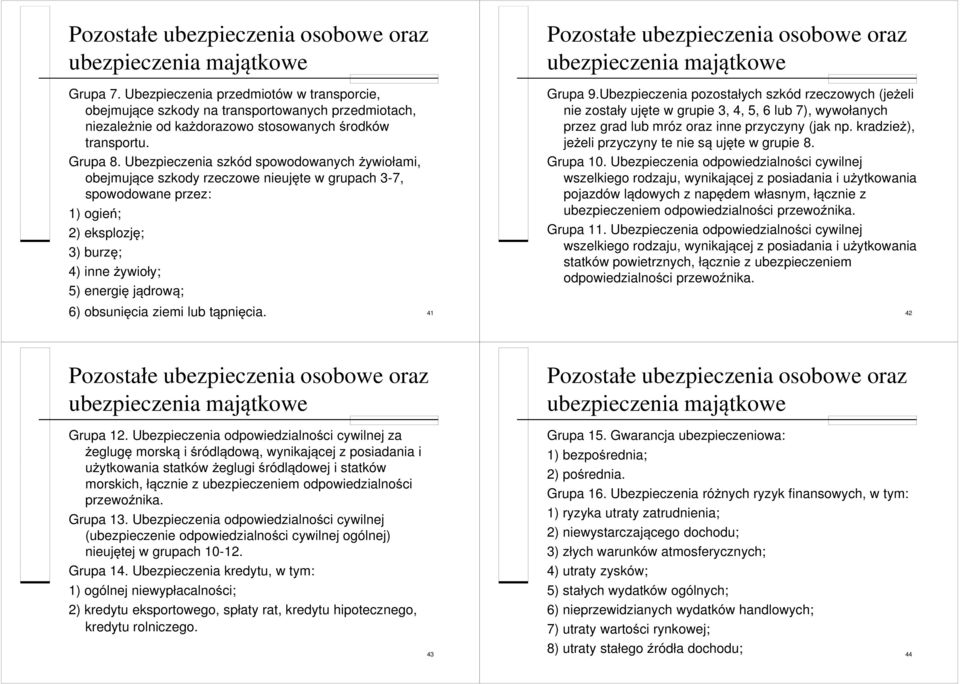 Ubezpieczenia szkód spowodowanych żywiołami, obejmujące szkody rzeczowe nieujęte w grupach 3-7, spowodowane przez: 1) ogień; 2) eksplozję; 3) burzę; 4) inne żywioły; 5) energię jądrową; 6) obsunięcia