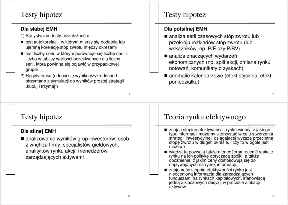 symulacji do wyników prostej strategii kupuj i trzymaj ) Testy hipotez Dla półsilnej EMH analiza serii czasowych stóp zwrotu lub przekroju rozkładów stóp zwrotu (lub wskaźników, np.