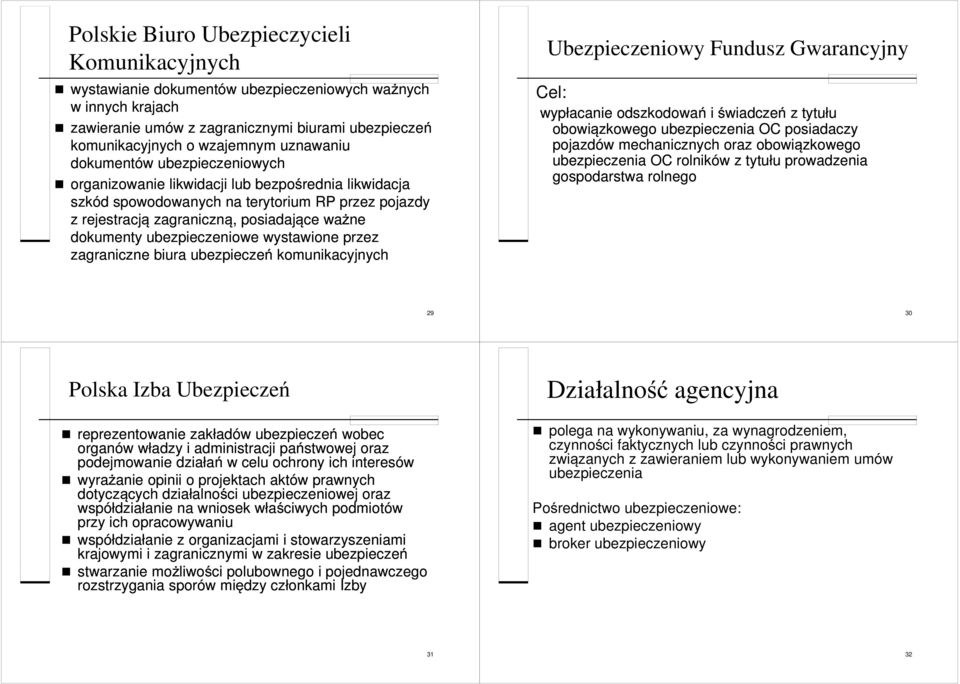 ubezpieczeniowe wystawione przez zagraniczne biura ubezpieczeń komunikacyjnych Ubezpieczeniowy Fundusz Gwarancyjny Cel: wypłacanie odszkodowań i świadczeń z tytułu obowiązkowego ubezpieczenia OC