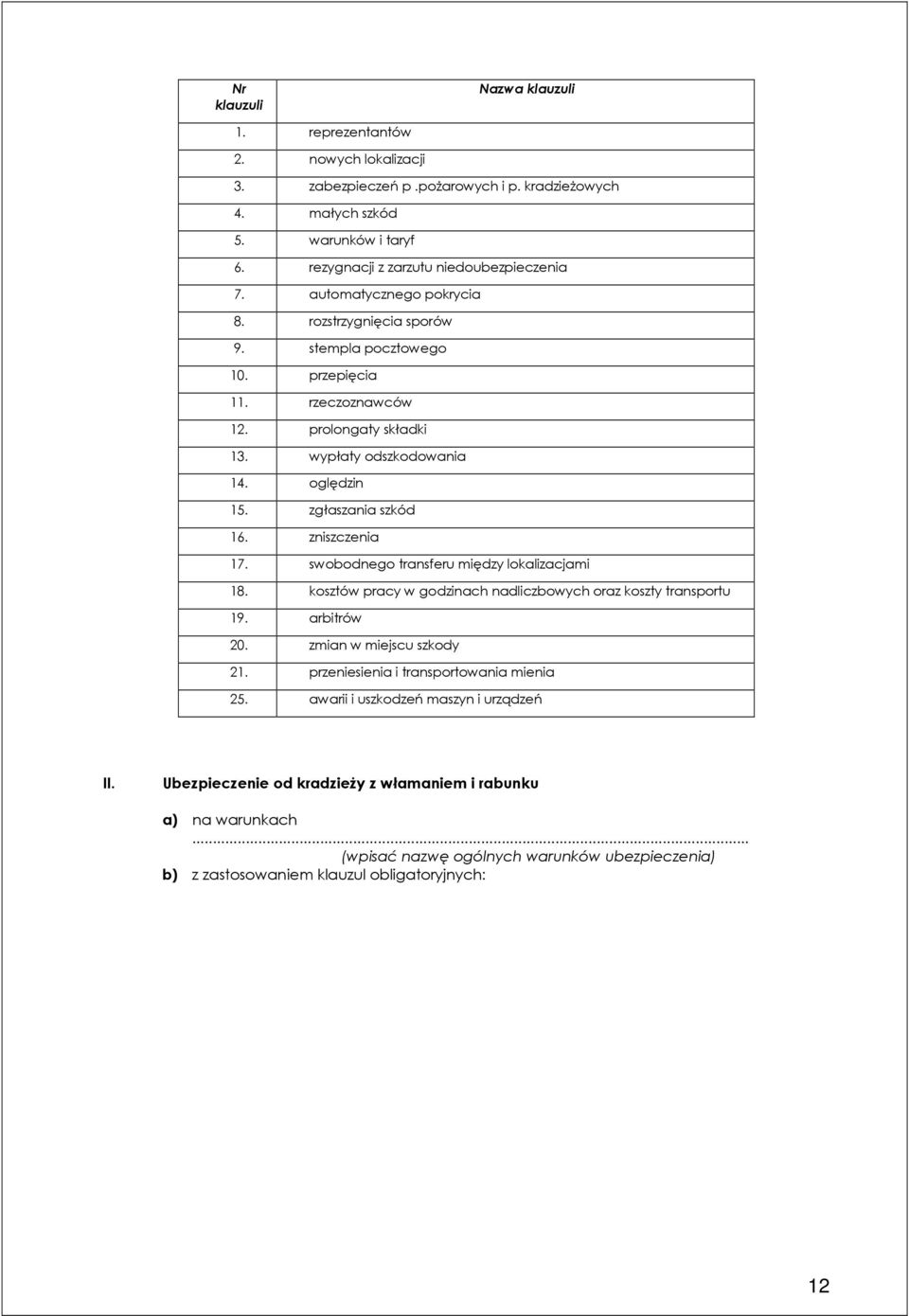 zniszczenia 17. swobodnego transferu między lokalizacjami 18. kosztów pracy w godzinach nadliczbowych oraz koszty transportu 19. arbitrów 20. zmian w miejscu szkody 21.