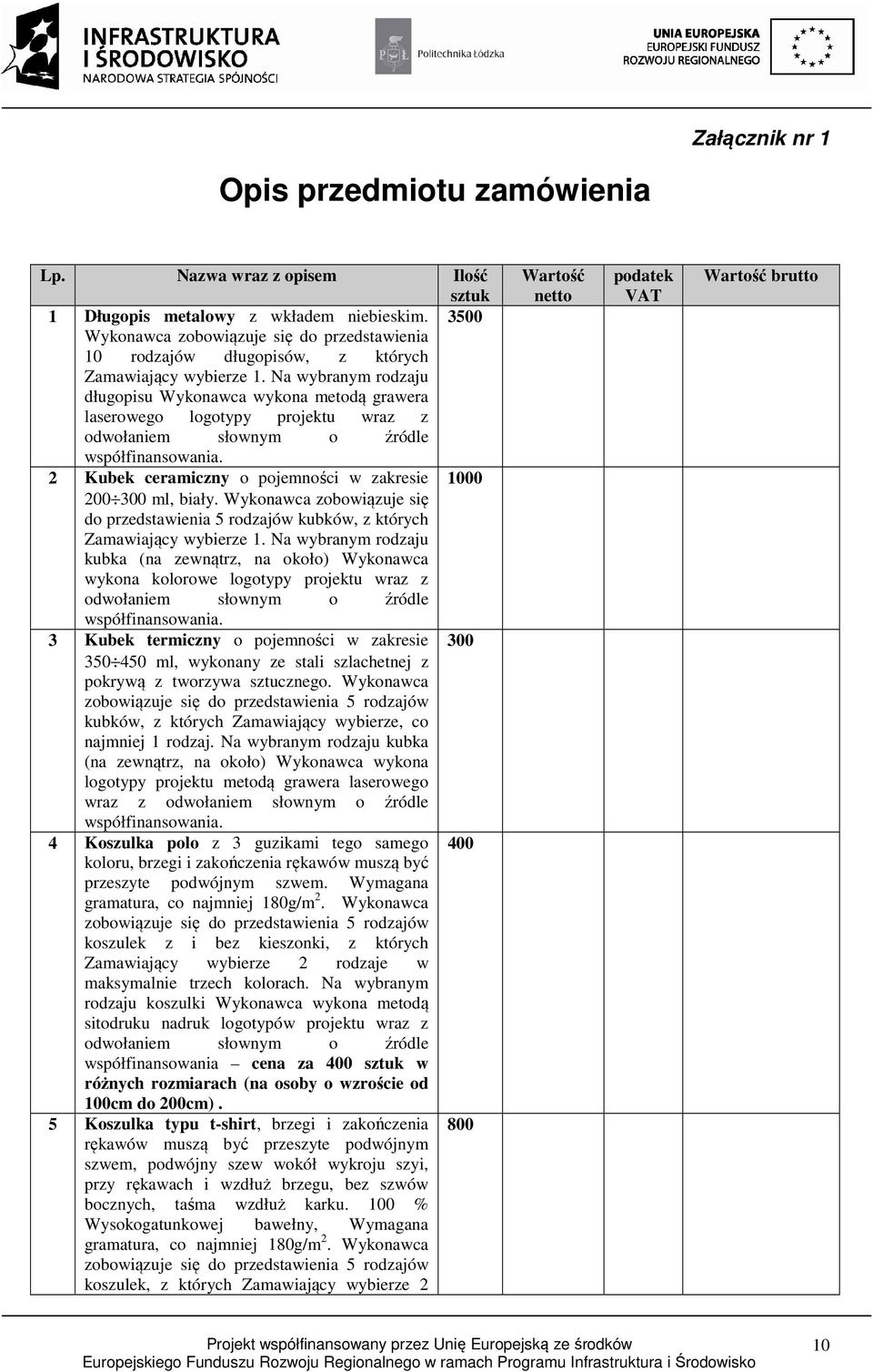 Na wybranym rodzaju długopisu Wykonawca wykona metodą grawera laserowego logotypy projektu wraz z odwołaniem słownym o źródle 2 Kubek ceramiczny o pojemności w zakresie 1000 200 300 ml, biały.