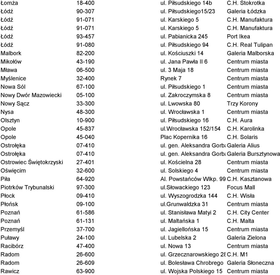 3 Maja 18 Centrum miasta Myślenice 32-400 Rynek 7 Centrum miasta Nowa Sól 67-100 ul. Piłsudskiego 1 Centrum miasta Nowy Dwór Mazowiecki 05-100 ul. Zakroczymska 8 Centrum miasta Nowy Sącz 33-300 ul.