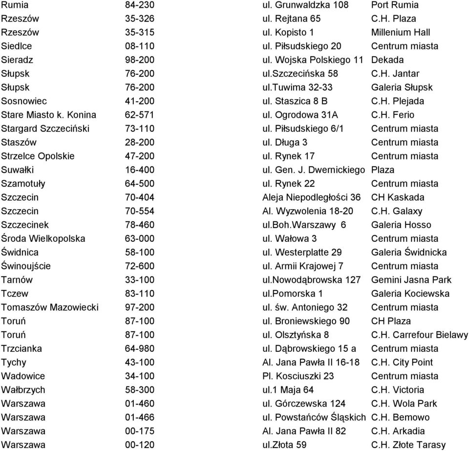 Ogrodowa 31A C.H. Ferio Stargard Szczeciński 73-110 ul. Piłsudskiego 6/1 Centrum miasta Staszów 28-200 ul. Długa 3 Centrum miasta Strzelce Opolskie 47-200 ul.
