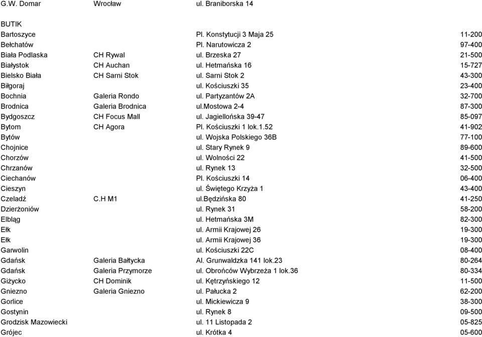 mostowa 2-4 87-300 Bydgoszcz CH Focus Mall ul. Jagiellońska 39-47 85-097 Bytom CH Agora Pl. Kościuszki 1 lok.1.52 41-902 Bytów ul. Wojska Polskiego 36B 77-100 Chojnice ul.
