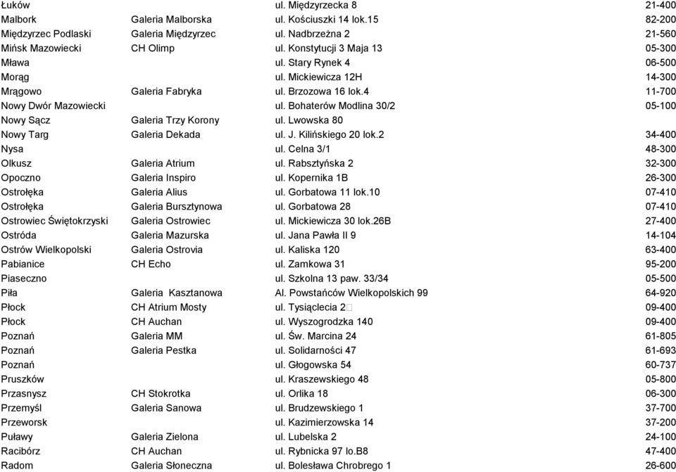 Bohaterów Modlina 30/2 05-100 Nowy Sącz Galeria Trzy Korony ul. Lwowska 80 Nowy Targ Galeria Dekada ul. J. Kilińskiego 20 lok.2 34-400 Nysa ul. Celna 3/1 48-300 Olkusz Galeria Atrium ul.