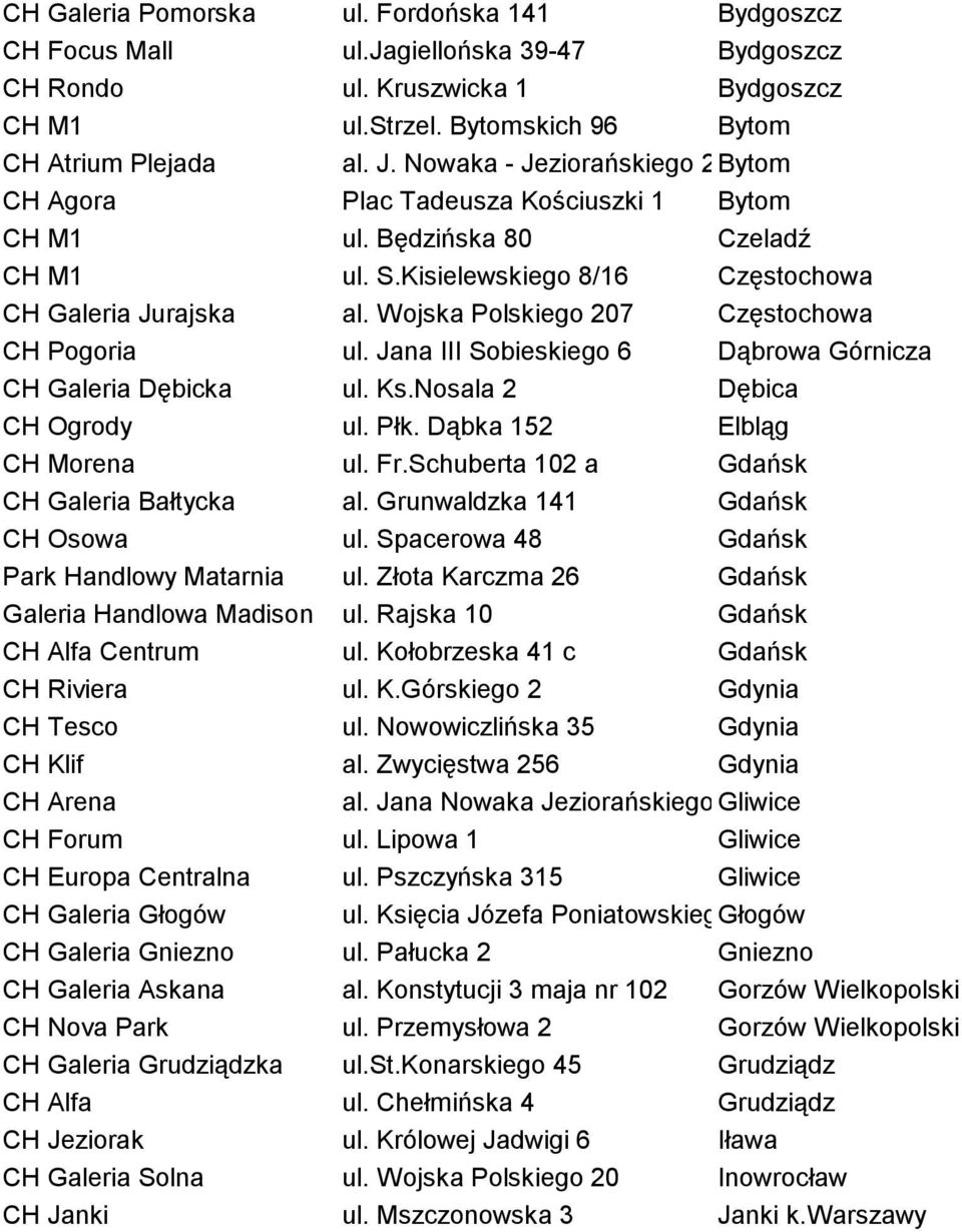 Wojska Polskiego 207 Częstochowa CH Pogoria ul. Jana III Sobieskiego 6 Dąbrowa Górnicza CH Galeria Dębicka ul. Ks.Nosala 2 Dębica CH Ogrody ul. Płk. Dąbka 152 Elbląg CH Morena ul. Fr.