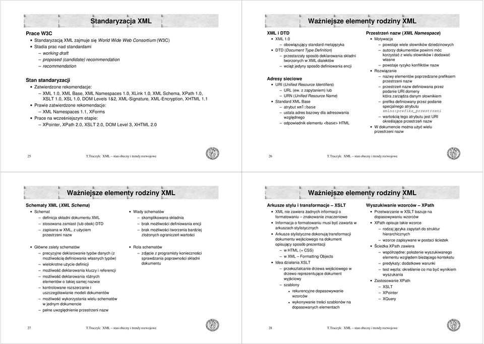 0, DOM Levels 1&2, XML-Signature, XML-Encryption, XHTML 1.1 Prawie zatwierdzone rekomendacje: XML Namespaces 1.1, XForms Prace na wcześniejszym etapie: XPointer, XPath 2.0, XSLT 2.