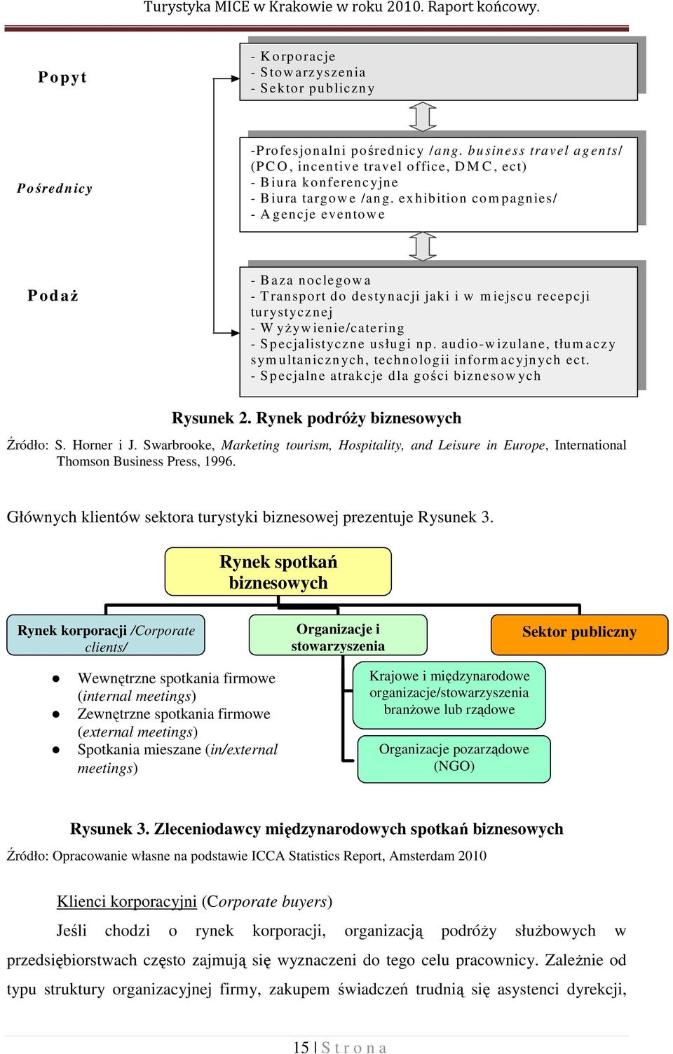 exhibition com pagnies/ - A gencje eventow e P od aż - B aza noclegow a - T ransport do destynacji jaki i w m iejscu recepcji turystycznej - W yż yw ienie/catering - S pecjalistyczne usługi np.