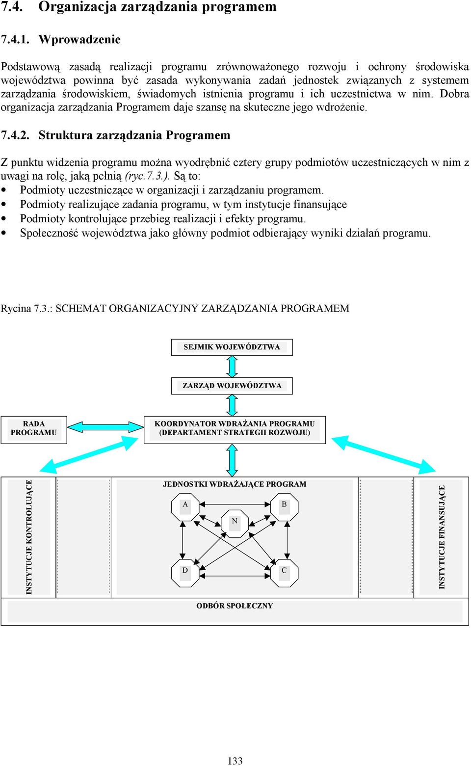 środowiskiem, świadomych istnienia programu i ich uczestnictwa w nim. Dobra organizacja zarządzania Programem daje szansę na skuteczne jego wdrożenie. 7.4.2.