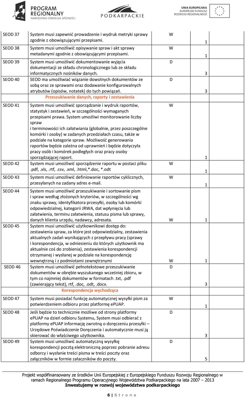 System musi umożliwić dokumentowanie wyjęcia dokumentacji ze składu chronologicznego lub ze składu informatycznych nośników danych.