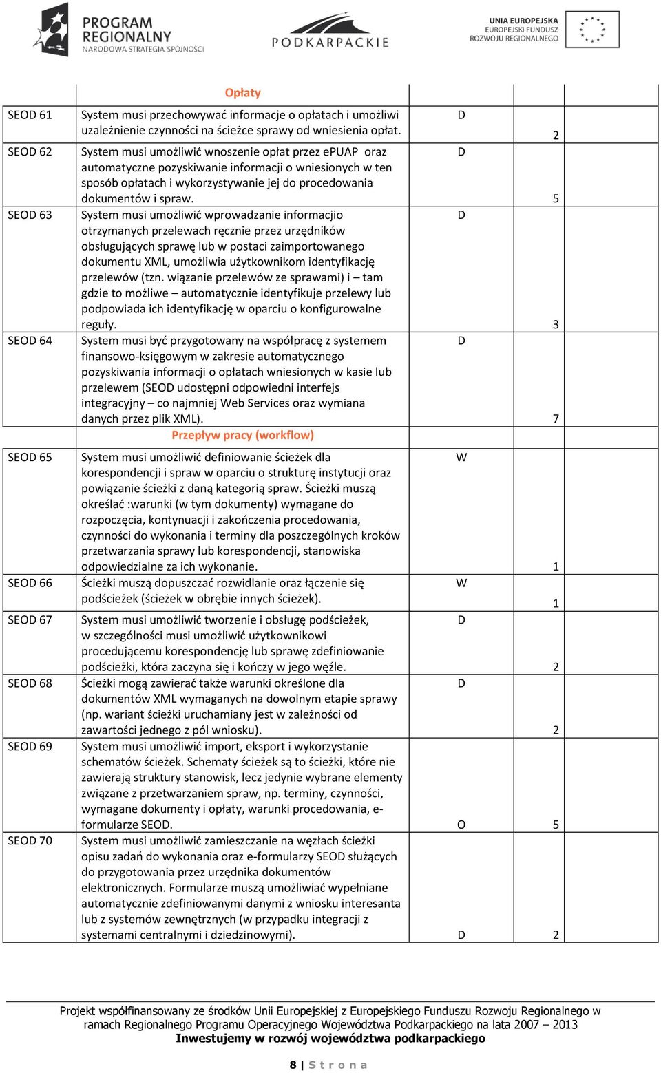 System musi umożliwić wprowadzanie informacjio otrzymanych przelewach ręcznie przez urzędników obsługujących sprawę lub w postaci zaimportowanego dokumentu XML, umożliwia użytkownikom identyfikację