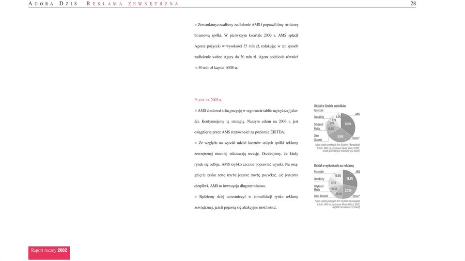 n AMS zbudował silną pozycję w segmencie tablic najwyższej jakości. Kontynuujemy tę strategię. Naszym celem na 2003 r. jest osiągnięcie przez AMS rentowności na poziomie EBITDA.