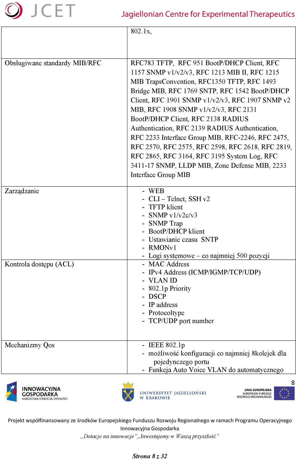 2139 RADIUS Authentication, RFC 2233 Interface Group MIB, RFC-2246, RFC 2475, RFC 2570, RFC 2575, RFC 2598, RFC 2618, RFC 2819, RFC 2865, RFC 3164, RFC 3195 System Log, RFC 3411-17 SNMP, LLDP MIB,