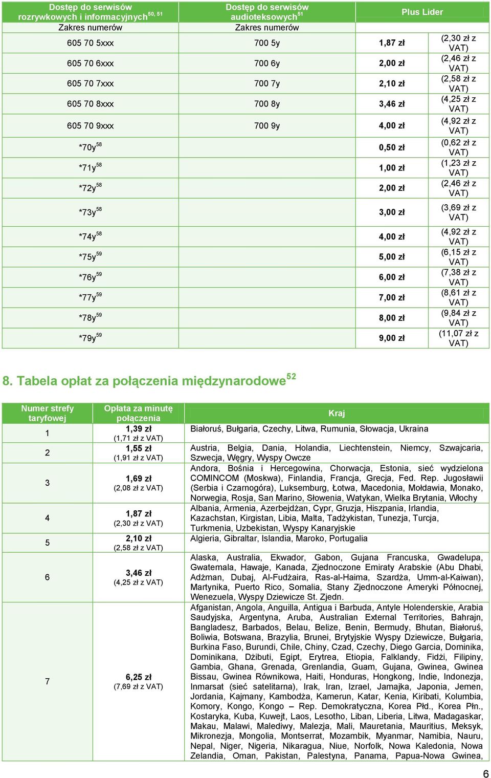 8,00 zł *79y 59 9,00 zł (2,30 zł z (2,46 zł z (2,58 zł z (4,25 zł z (4,92 zł z (0,62 zł z (1,23 zł z (2,46 zł z (3,69 zł z (4,92 zł z (6,15 zł z (7,38 zł z (8,61 zł z (9,84 zł z (11,07 zł z 8.