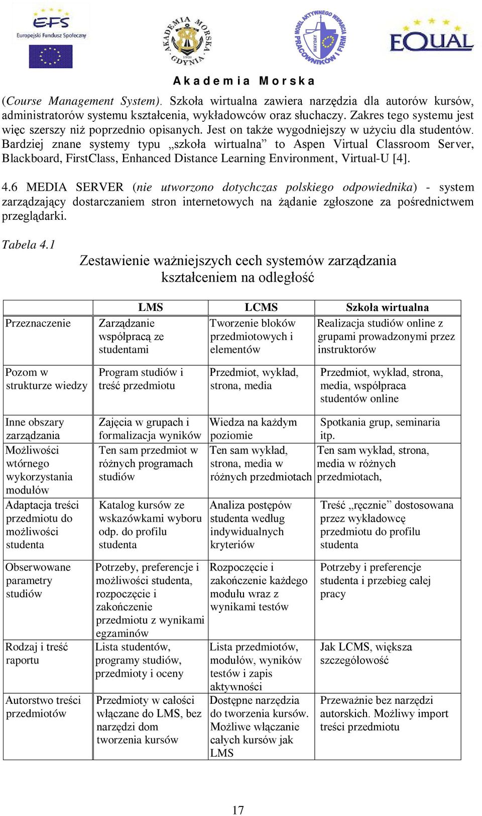 Bardziej znane systemy typu szkoła wirtualna to Aspen Virtual Classroom Server, Blackboard, FirstClass, Enhanced Distance Learning Environment, Virtual-U [4]. 4.