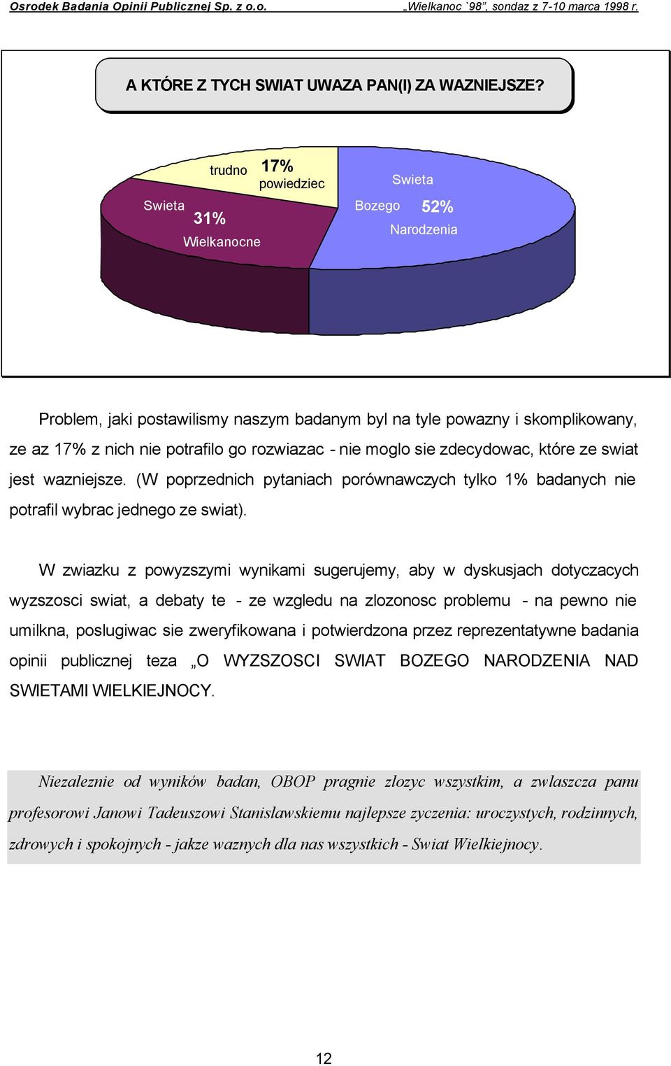 nie moglo sie zdecydowac, które ze swiat jest wazniejsze. (W poprzednich pytaniach porównawczych tylko 1% badanych nie potrafil wybrac jednego ze swiat).