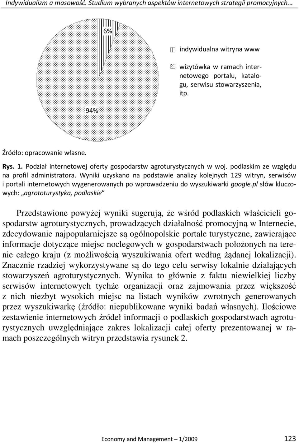 Podział internetowej oferty gospodarstw agroturystycznych w woj. podlaskim ze względu na profil administratora.