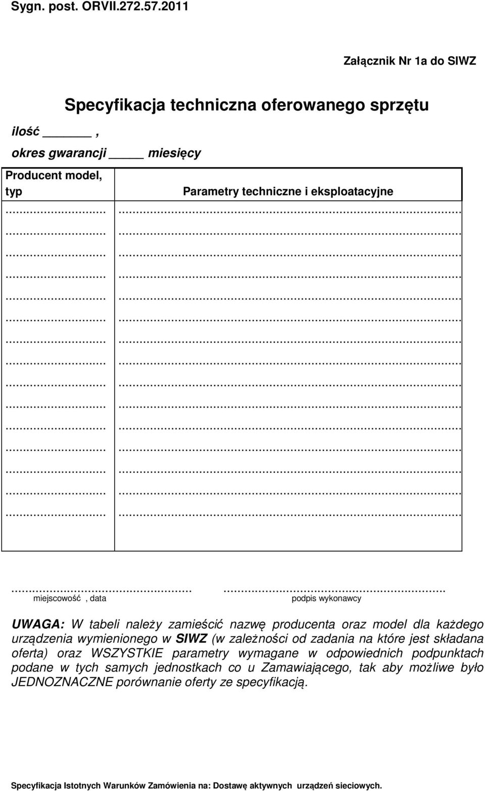 .................................................. miejscowość, data podpis wykonawcy UWAGA: W tabeli należy zamieścić nazwę producenta oraz model dla