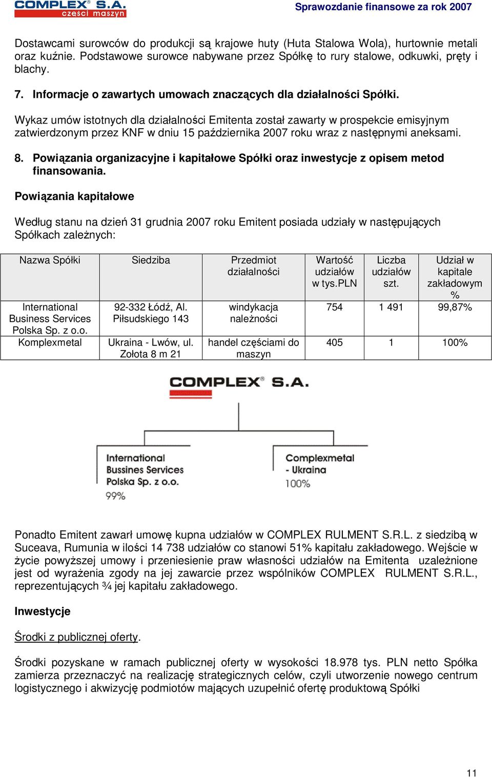 Wykaz umów istotnych dla działalności Emitenta został zawarty w prospekcie emisyjnym zatwierdzonym przez KNF w dniu 15 października 2007 roku wraz z następnymi aneksami. 8.