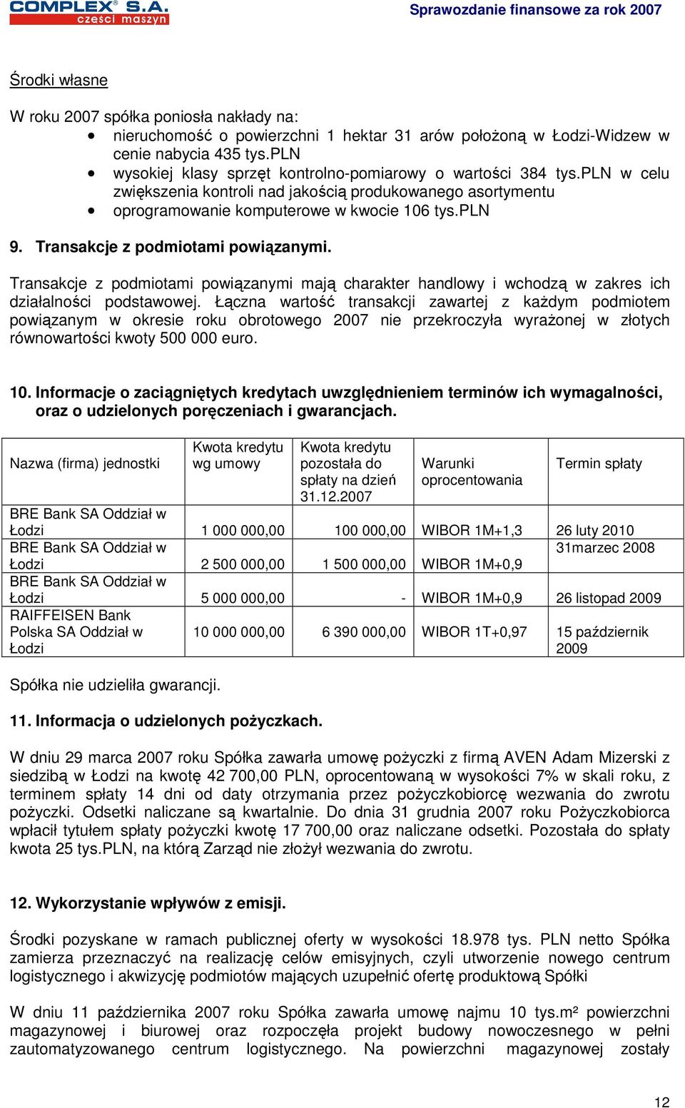 Transakcje z podmiotami powiązanymi. Transakcje z podmiotami powiązanymi mają charakter handlowy i wchodzą w zakres ich działalności podstawowej.