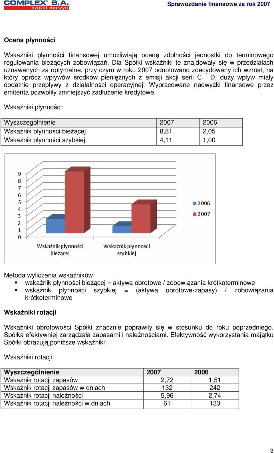 serii C i D, duŝy wpływ miały dodatnie przepływy z działalności operacyjnej. Wypracowane nadwyŝki finansowe przez emitenta pozwoliły zmniejszyć zadłuŝenie kredytowe.