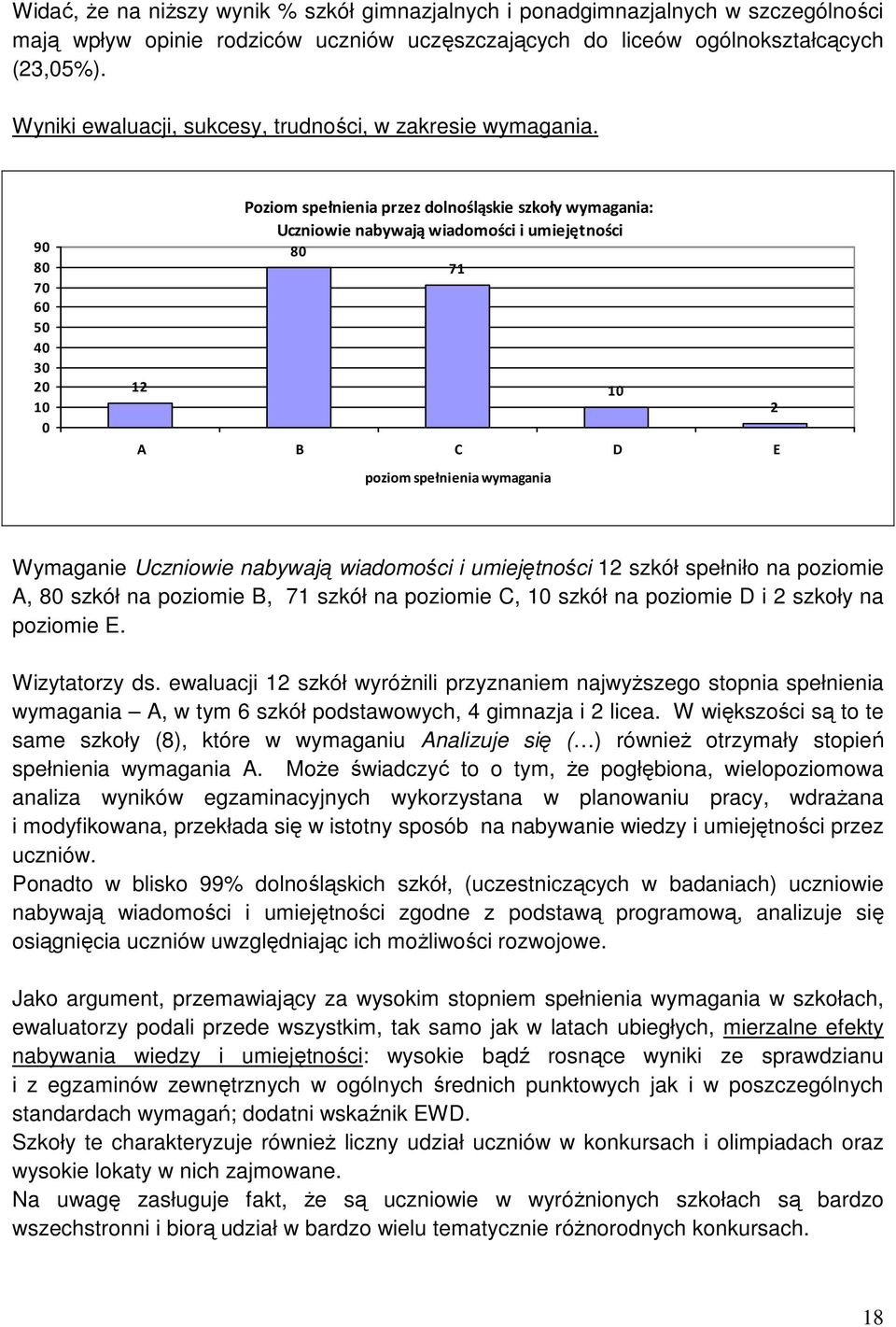 90 80 70 60 50 40 30 20 10 0 Poziom spełnienia przez dolnośląskie szkoły wymagania: Uczniowie nabywają wiadomości i umiejętności 80 71 12 10 2 A B C D E poziom spełnienia wymagania Wymaganie