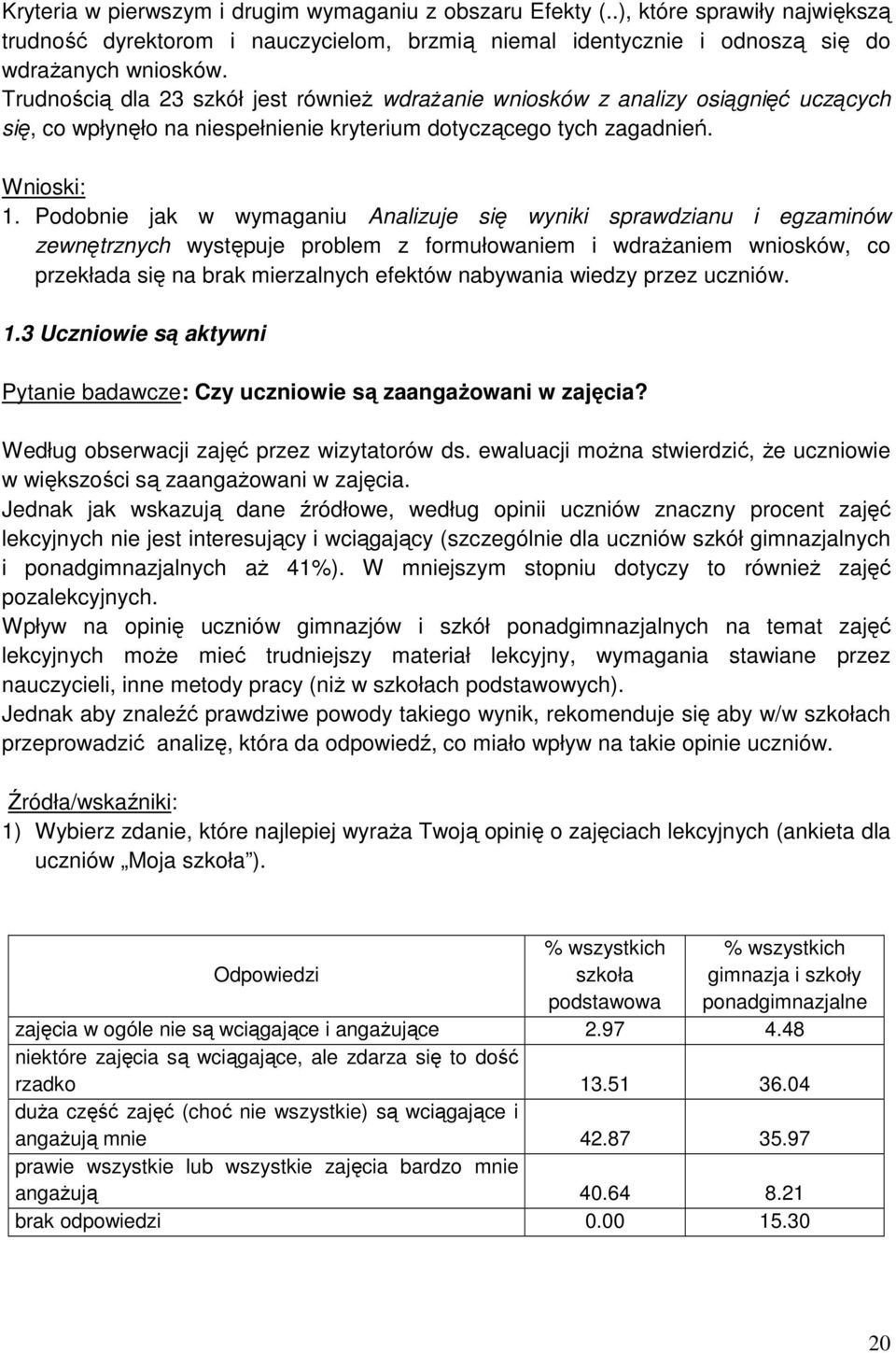 Podobnie jak w wymaganiu Analizuje się wyniki sprawdzianu i egzaminów zewnętrznych występuje problem z formułowaniem i wdrażaniem wniosków, co przekłada się na brak mierzalnych efektów nabywania