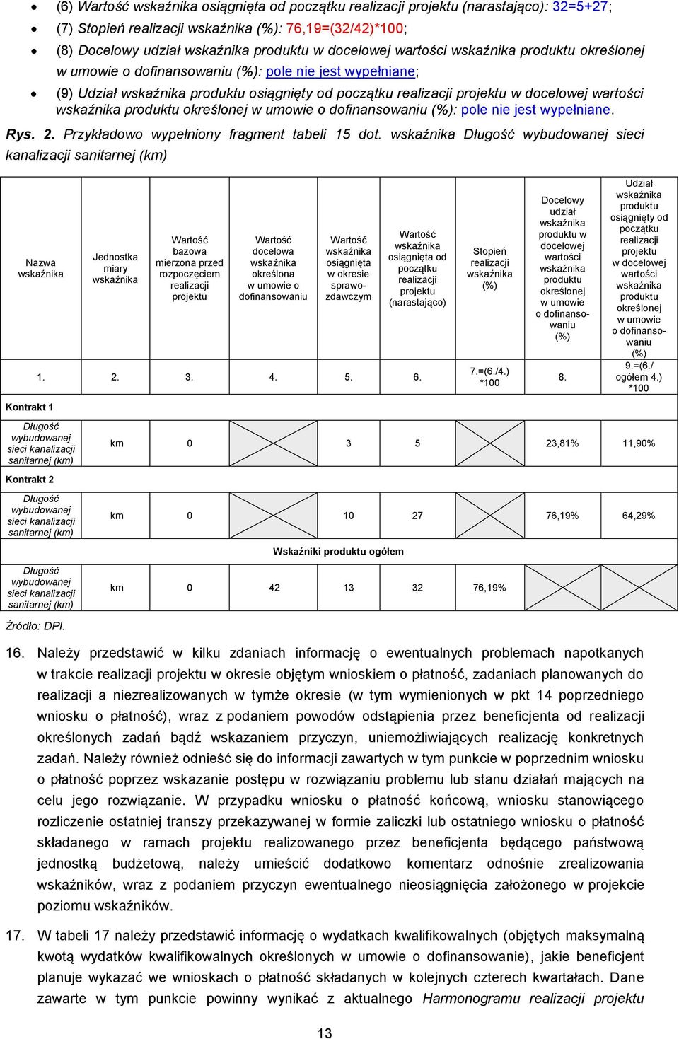 produktu określonej w umowie o dofinansowaniu (%): pole nie jest wypełniane. Rys. 2. Przykładowo wypełniony fragment tabeli 15 dot.