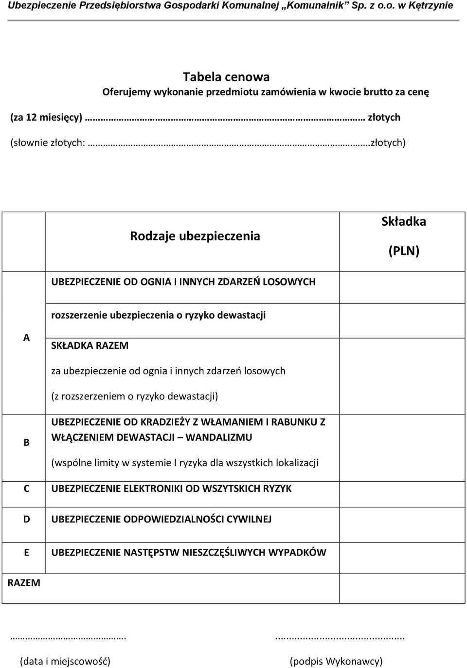 ognia i innych zdarzeń losowych (z rozszerzeniem o ryzyko dewastacji) B C D UBEZPIECZENIE OD KRADZIEŻY Z WŁAMANIEM I RABUNKU Z WŁĄCZENIEM DEWASTACJI WANDALIZMU (wspólne limity w