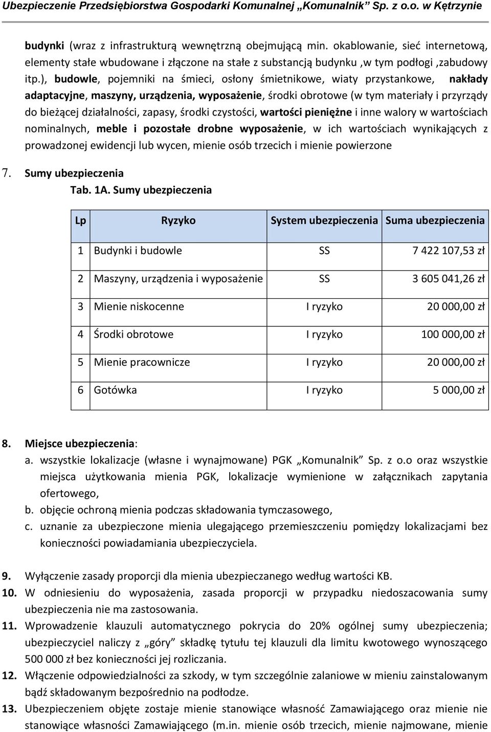 zapasy, środki czystości, wartości pieniężne i inne walory w wartościach nominalnych, meble i pozostałe drobne wyposażenie, w ich wartościach wynikających z prowadzonej ewidencji lub wycen, mienie