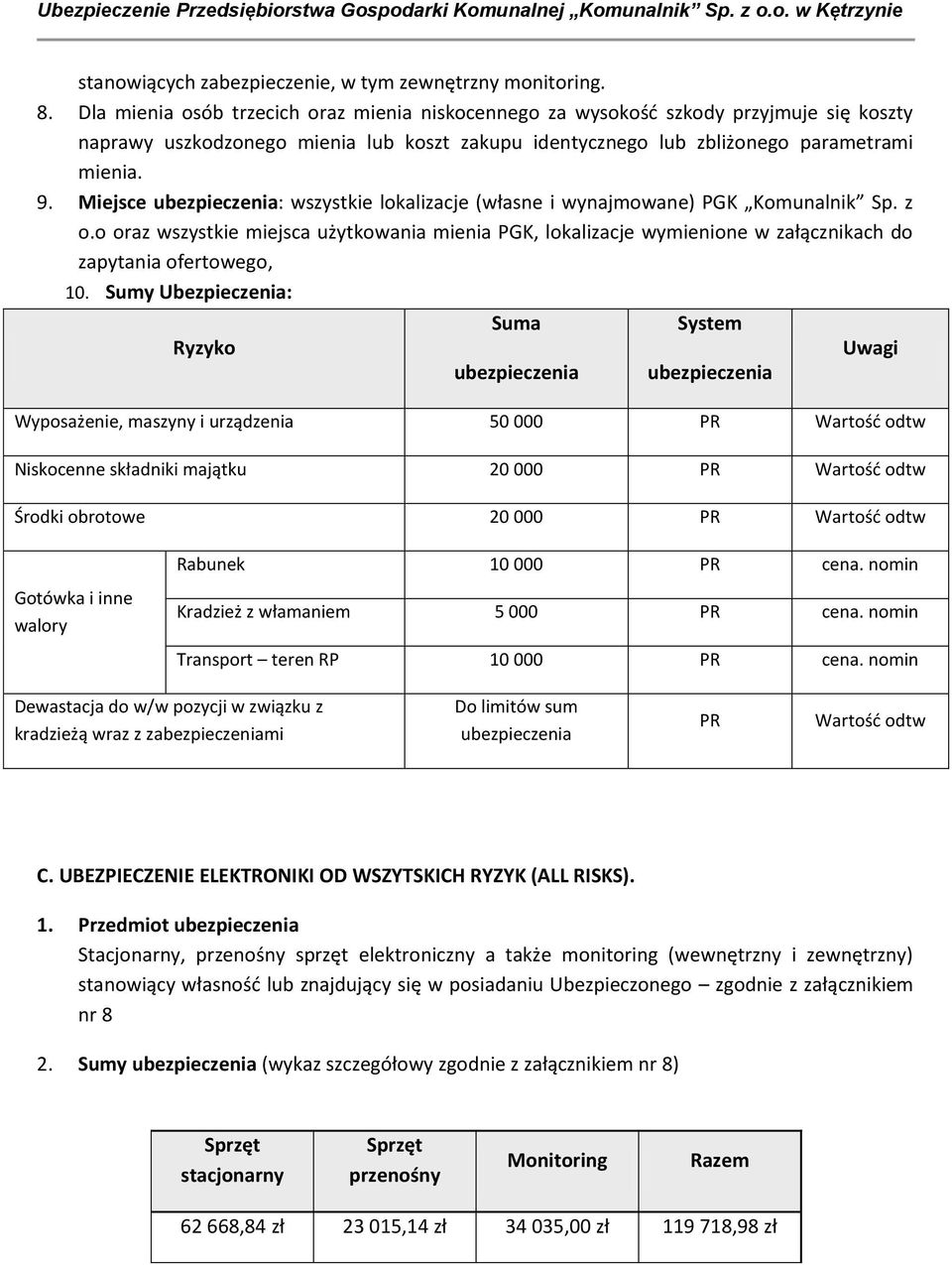 Miejsce ubezpieczenia: wszystkie lokalizacje (własne i wynajmowane) PGK Komunalnik Sp. z o.