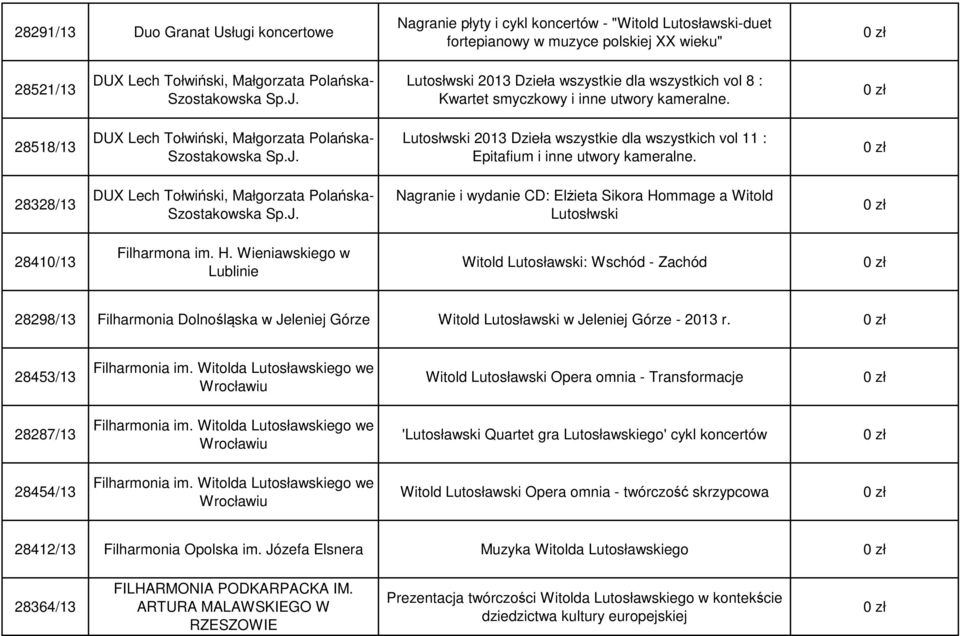 28328/13 DUX Lech Tołwiński, Małgorzata Polańska- Szostakowska Sp.J. Nagranie i wydanie CD: Elżieta Sikora Ho