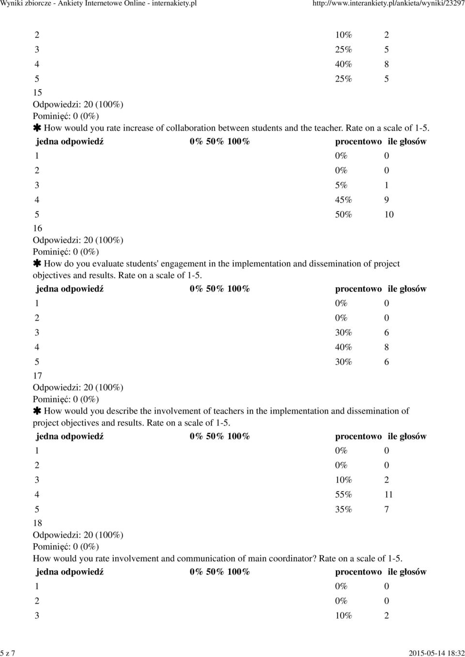 3 5% 1 5 50% 10 16 How do you evaluate students' engagement in the implementation and dissemination of project objectives and results.