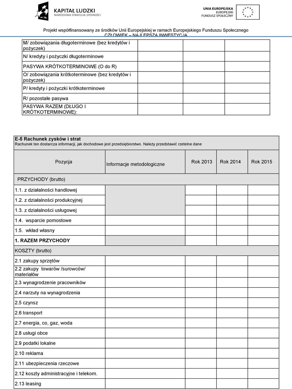 Należy przedstawić rzetelne dane Pozycja Informacje metodologiczne Rok 2013 Rok 2014 Rok 2015 PRZYCHODY (brutto) 1.1. z działalności handlowej 1.2. z działalności produkcyjnej 1.3. z działalności usługowej 1.