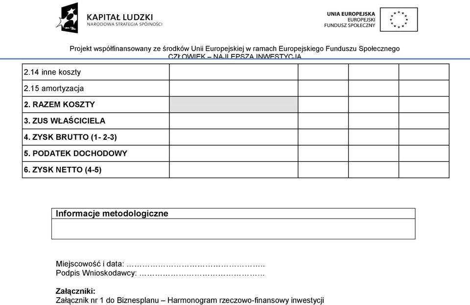 Funduszu Społecznego 4. ZYSK BRUTTO (1-2-3) 5. PODATEK DOCHODOWY 6.