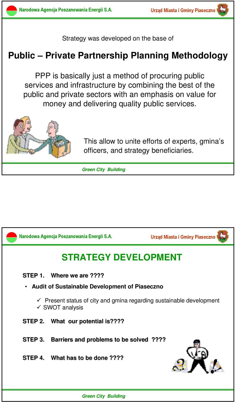 This allow to unite efforts of experts, gmina s officers, and strategy beneficiaries. STRATEGY DEVELOPMENT STEP 1. Where we are?