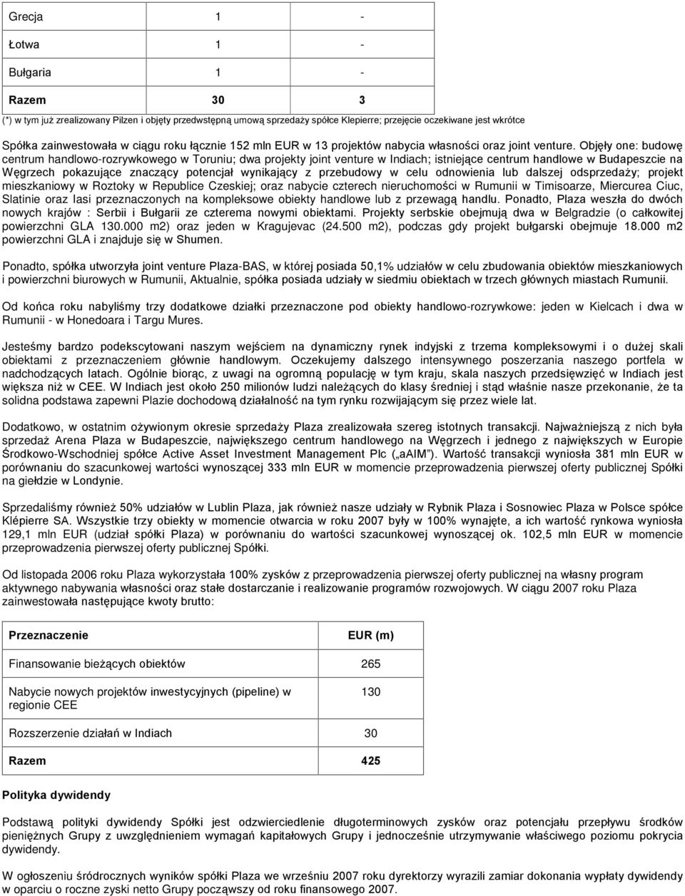 Objêùy one: budowê centrum handlowo-rozrywkowego w Toruniu; dwa projekty joint venture w Indiach; istniej¹ce centrum handlowe w Budapeszcie na Wêgrzech pokazuj¹ce znacz¹cy potencjaù wynikaj¹cy z