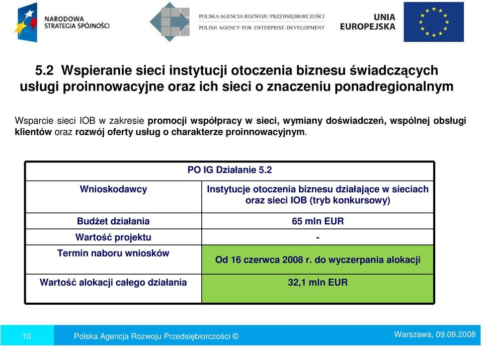 proinnowacyjnym. PO IG Działanie 5.