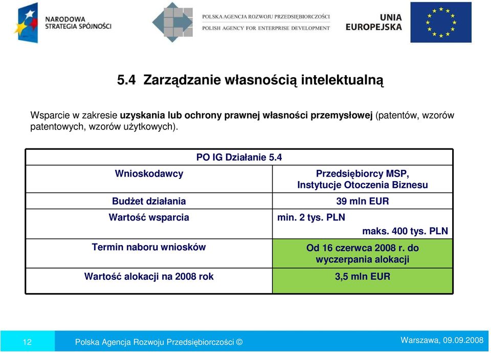 Wnioskodawcy BudŜet działania Wartość wsparcia Termin naboru wniosków Wartość alokacji na 2008 rok PO IG