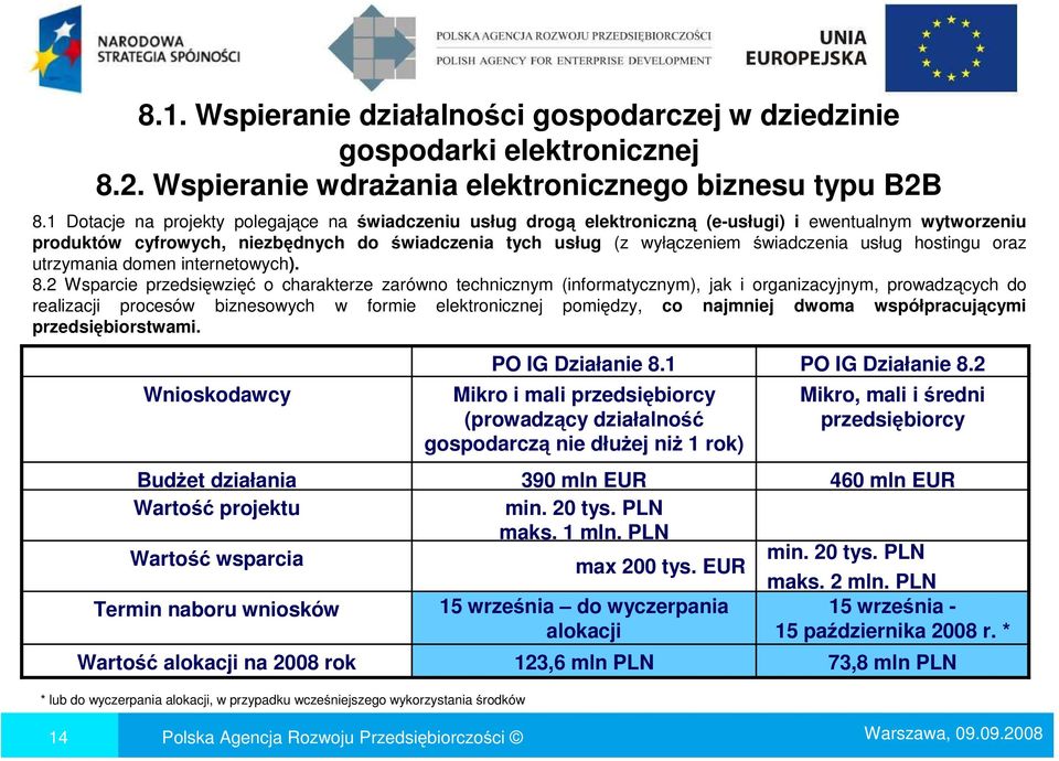 usług hostingu oraz utrzymania domen internetowych). 8.