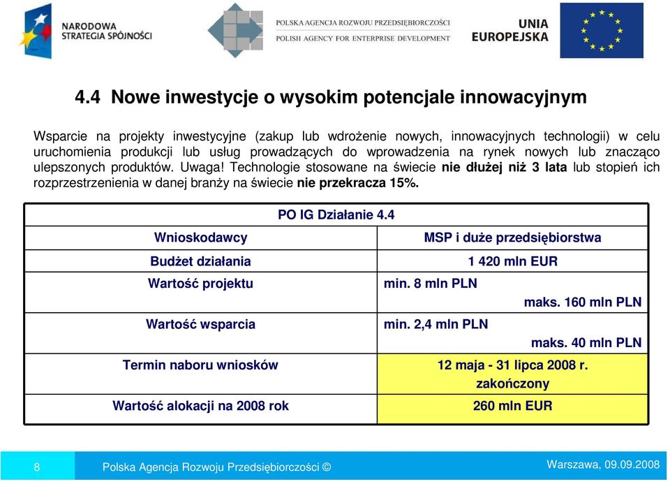 Technologie stosowane na świecie nie dłuŝej niŝ 3 lata lub stopień ich rozprzestrzenienia w danej branŝy na świecie nie przekracza 15%. PO IG Działanie 4.