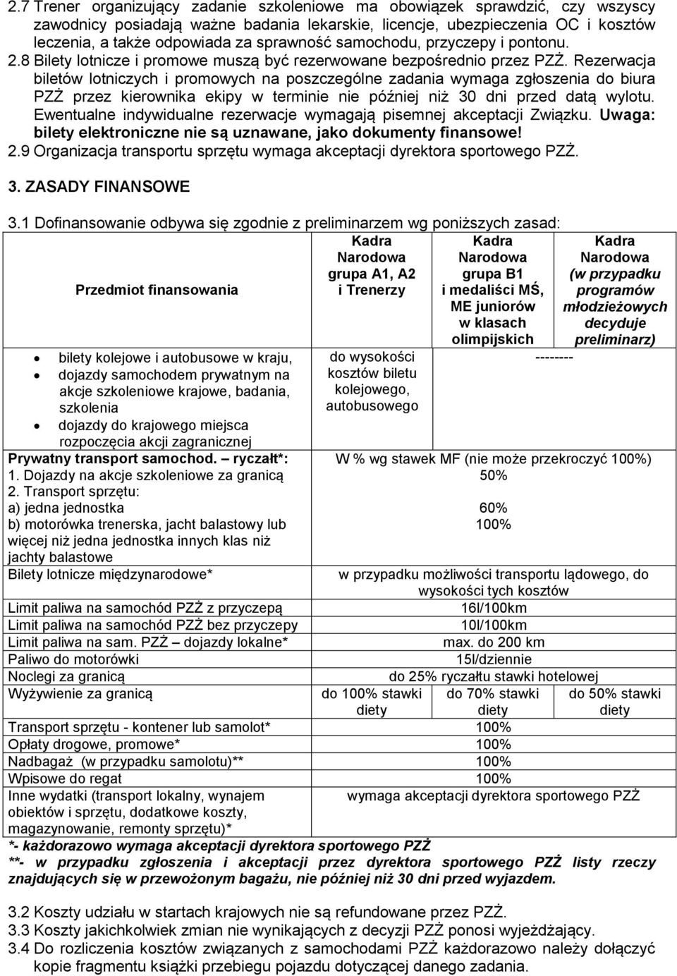 Rezerwacja biletów lotniczych i promowych na poszczególne zadania wymaga zgłoszenia do biura PZŻ przez kierownika ekipy w terminie nie później niż 30 dni przed datą wylotu.