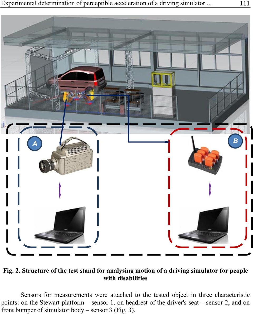 Sensors for measurements were attached to the tested object in three characteristic points: on the