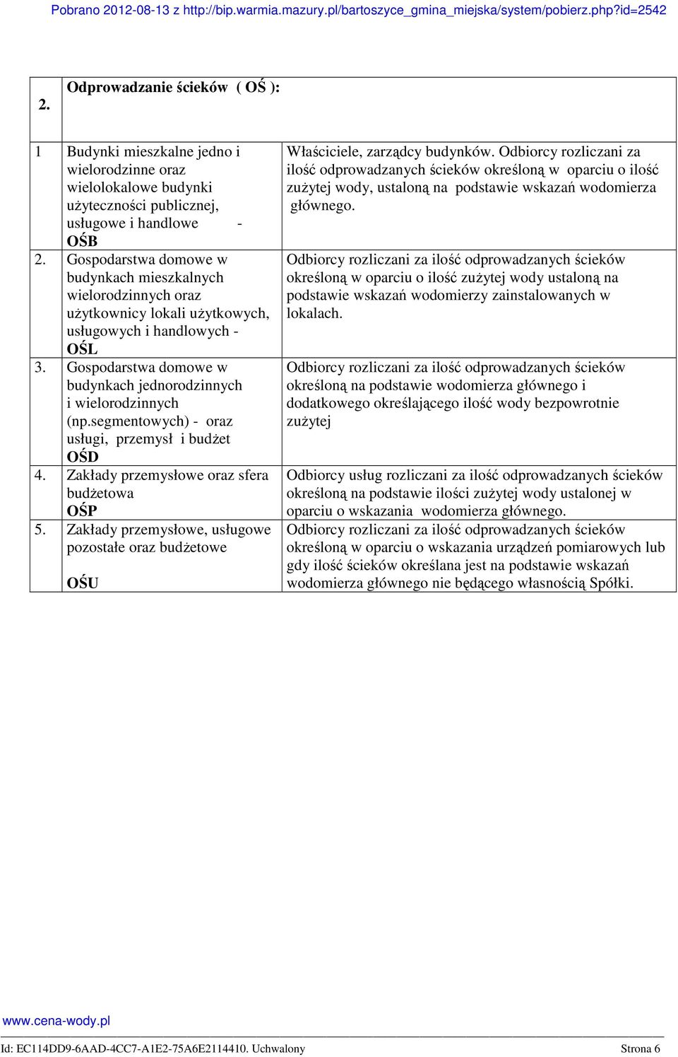 segmentowych) - oraz usługi, przemysł i budŝet OŚD 4. Zakłady przemysłowe oraz sfera budŝetowa OŚP 5. Zakłady przemysłowe, usługowe pozostałe oraz budŝetowe OŚU Właściciele, zarządcy budynków.