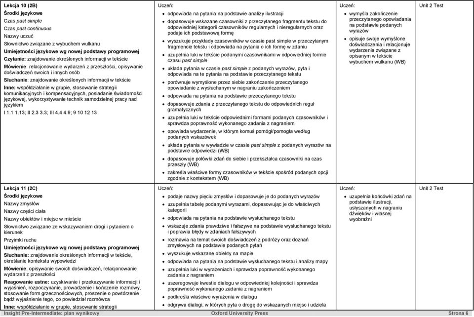 9; 9 10 12 13 odpowiada na pytania na podstawie analizy ilustracji dopasowuje wskazane czasowniki z przeczytanego fragmentu tekstu do odpowiedniej kategorii czasowników regularnych i nieregularnych