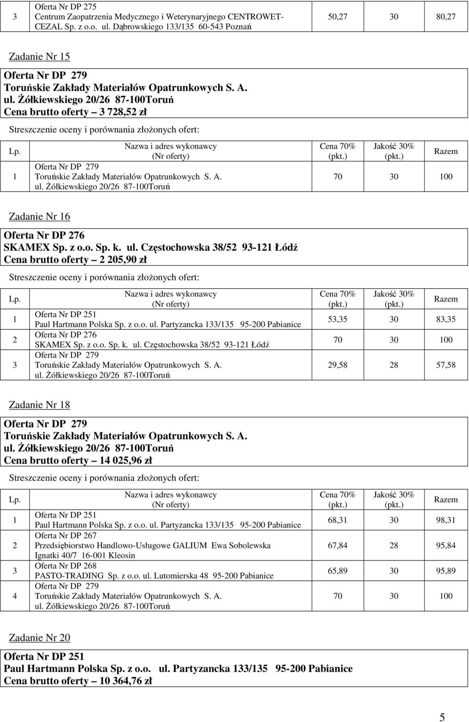 z o.o. Sp. k. ul. Częstochowska 8/5 9- Łódź Oferta Nr DP 79 ul. śółkiewskiego 0/6 87-00Toruń 5,5 0 8,5 70 0 00 9,58 8 57,58 Zadanie Nr 8 Oferta Nr DP 79 ul.