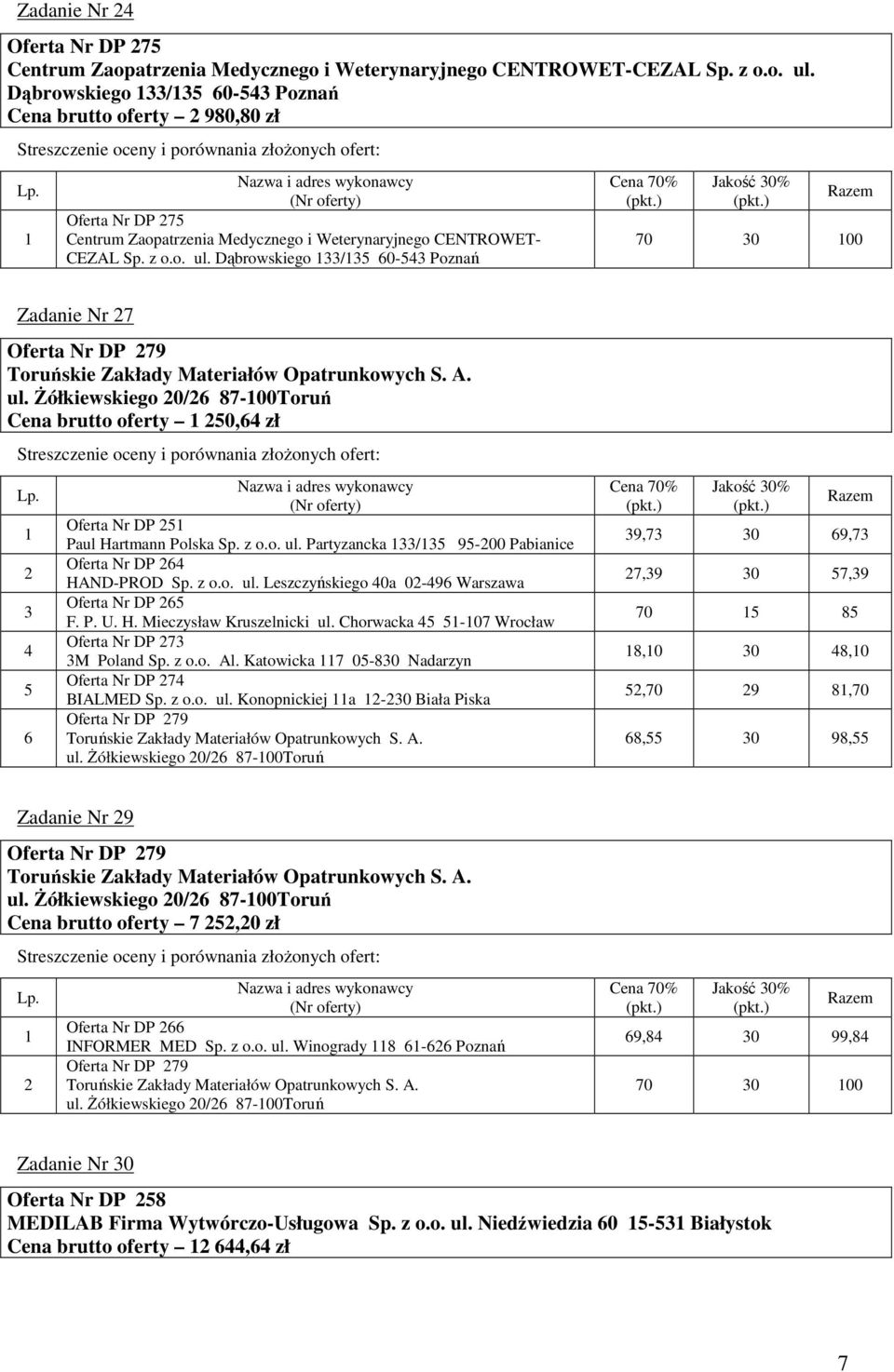 P. U. H. Mieczysław Kruszelnicki ul. Chorwacka 5 5-07 Wrocław Oferta Nr DP 7 M Poland Sp. z o.o. Al. Katowicka 7 05-80 Nadarzyn Oferta Nr DP 7 BIALMED Sp. z o.o. ul. Konopnickiej a -0 Biała Piska Oferta Nr DP 79 ul.