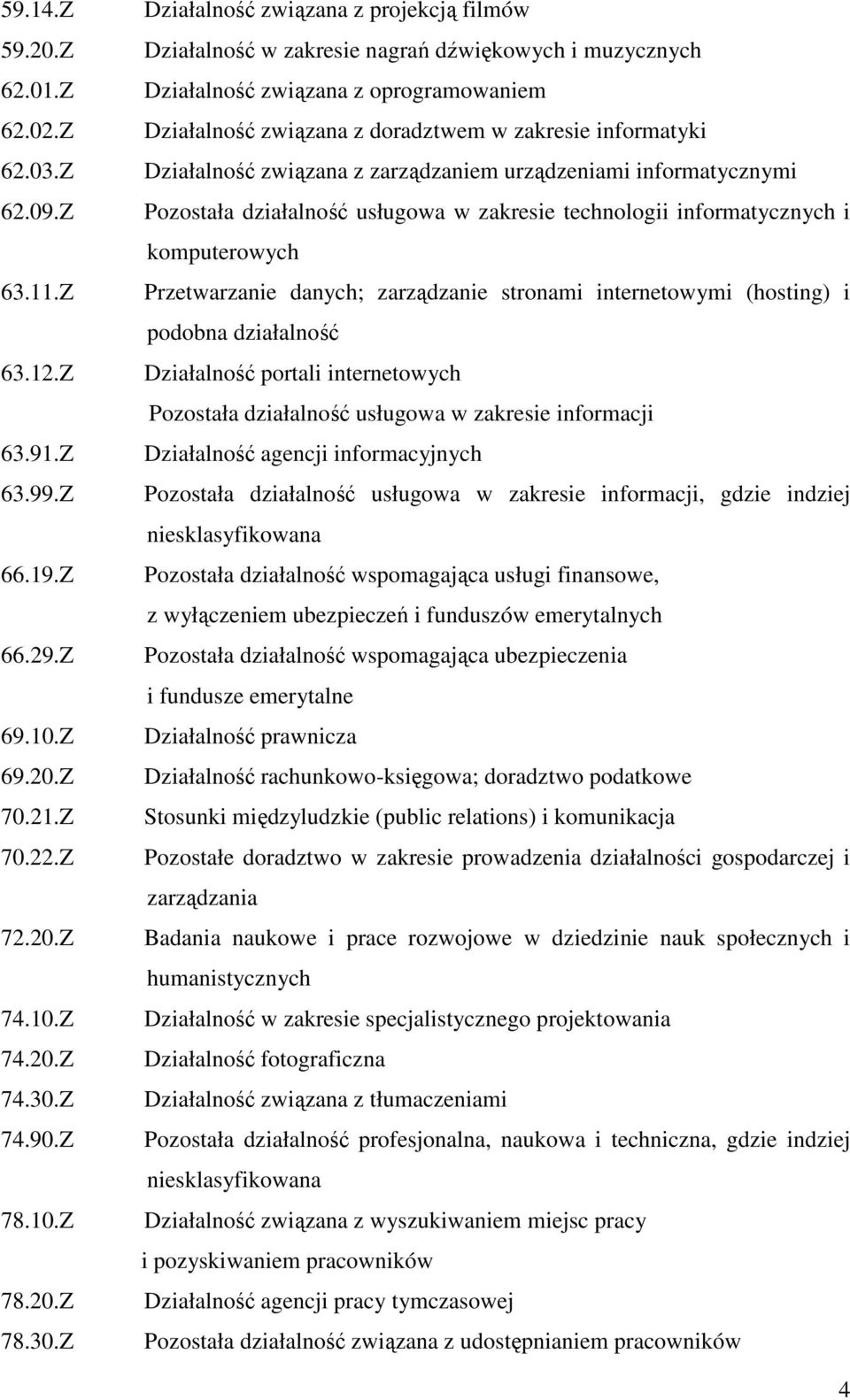 Z Działalność związana z projekcją filmów Działalność w zakresie nagrań dźwiękowych i muzycznych Działalność związana z oprogramowaniem Działalność związana z doradztwem w zakresie informatyki